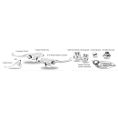 Contour Chrome CAN HBControls hyd.clutch
