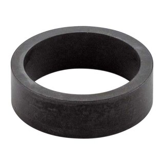 RST REPL RUBBER FOR RST GRIPS