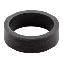 RST REPL RUBBER FOR RST GRIPS