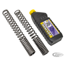Hyperpro fork springs FXSB13-17 49mm