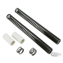 PS Front Lowering Kit VRSC02-17