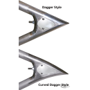 Curved Dagger 300 wide tire kit Softail