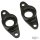 Swing arm mounts L&R, black FXR