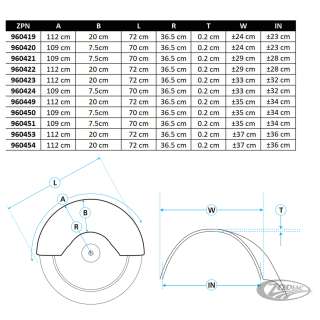13.5" Rigid Custom round top trimmed