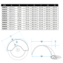 13.5" Rigid Custom round top trimmed
