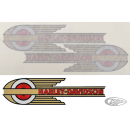 Tank sticker set all 1936-1946 models