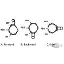 Des.petc.lft.forw.outl.Diamond metric