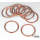Gasket, oil tank cap BT36-64 XL