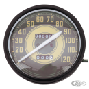 Replica speedo Army face 2:1 ratio