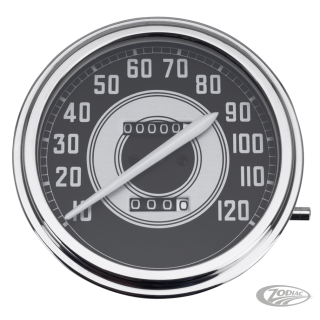 Replica speedo black face 2:1 ratio whit