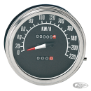 GZP Speedo KPH, late style Black Face, 2