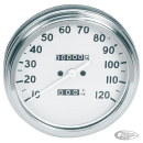 GZP Speedo "36-40" face MPH 2.21:1