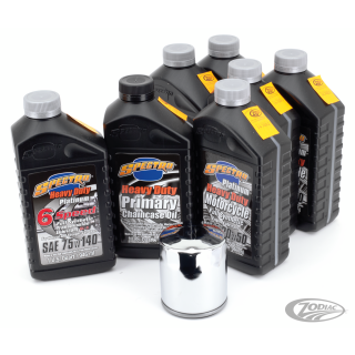Milwaukee 8 VSyn Super oil serv kit Chro