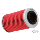 K&N Oil filter Buell 1125R