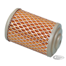 GZP Oil filter cartridge BT41-64 externa