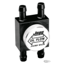 Jagg Oil-Cooler By-Pass Valve