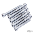 Water pump bolt kit VRSC02-17