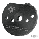 Pinion Gear lock tool
