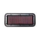 S&S, replacement air filter element