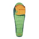 Coleman Fision 200 sleeping bag