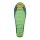 Coleman Fision 200 sleeping bag