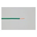 Electrical wire. 1 meter 1.25 sq. mm. Green