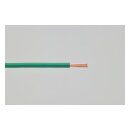 Electrical wire. 1 meter 2.00 sq. mm. Green
