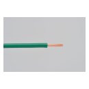 Electrical wire. 2 meter 0.5sq. Green