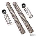 Burly Slammer 43mm UPSD Fork Kit ST18-Up