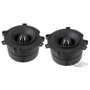 Repl. Tweeter Diaphragm for FLH/T14-Up