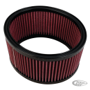 Filter,Air,Tapered,Standard Pleated,6.72