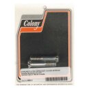 COLONY SPROCKET CVR MOUNT KIT, OEM STYLE