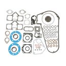 Athena, motor gasket kit (excl. oil seals). 4-sp Shovel