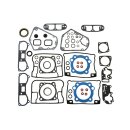 Athena, motor gasket & seal kit. No primary. Evo B.T.