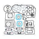 Athena, motor gasket & seal kit. Evo B.T.