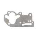 Athena, Oil pump cover