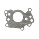 Athena, oil pump side mount gasket