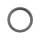 Athena, Filler cap O-ring