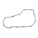 Athena, gasket primary cover .063" fiber