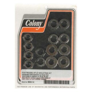 COLONY FLOORBOARD STUD MOUNT KIT