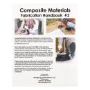 BOOK, COMPOSITE MATERIALS HANDBOOK #2