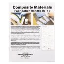 BOOK, COMPOSITE MATERIALS HANDBOOK #3