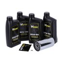 Motoröl Wechsel Service Kit Synthetiköl 20W50...