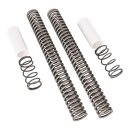Burly, Softail M8 Slammer fork kit