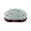 BMC Luftfilter Element auswaschbar für Harley Dyna Modelle 08-17