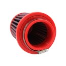 BMC Luftfilter Element auswaschbar für Harley Pan America 21-25