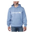 Carhartt Signature Logo sweatshirt skystone