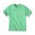 Carhartt K87 Pocket S/S t-shirt malachite