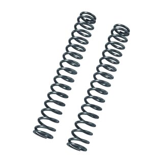 Bitubo, fork spring kit Breakout. K=0.65. No oil