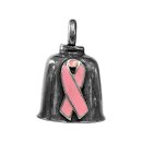 Gremlin Bell Breast cancer